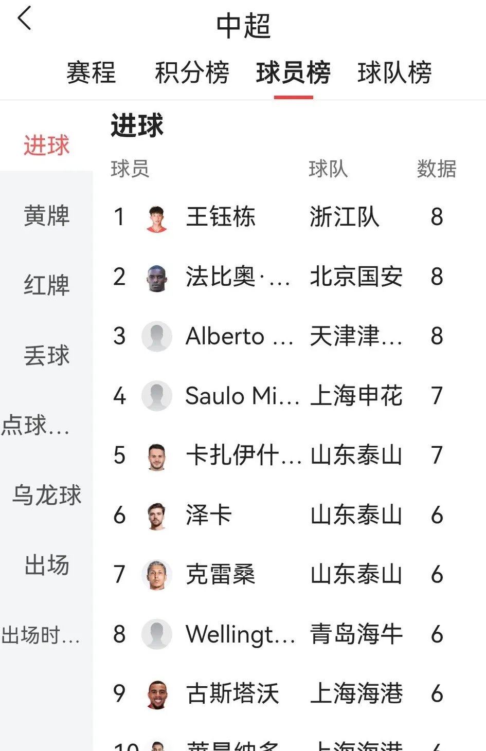 国家队求稳求胜，本土球员呈现出色表现
