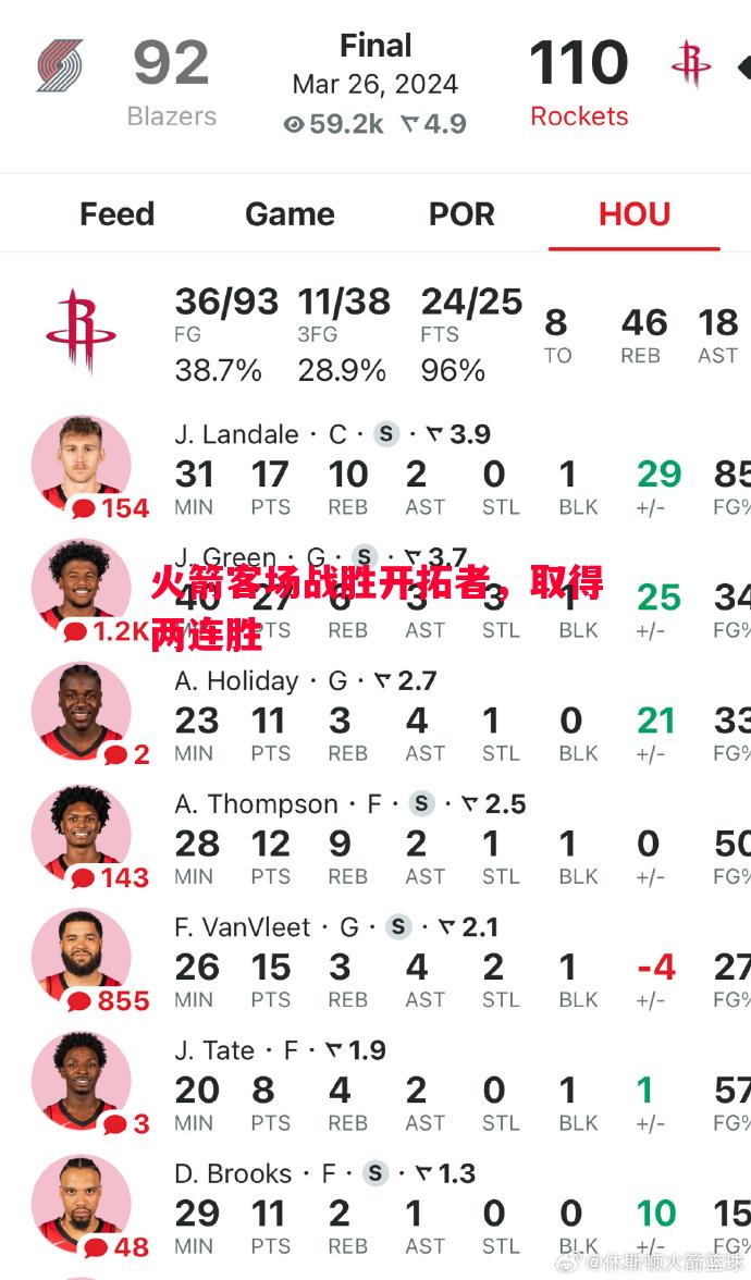 火箭客场战胜开拓者，取得两连胜